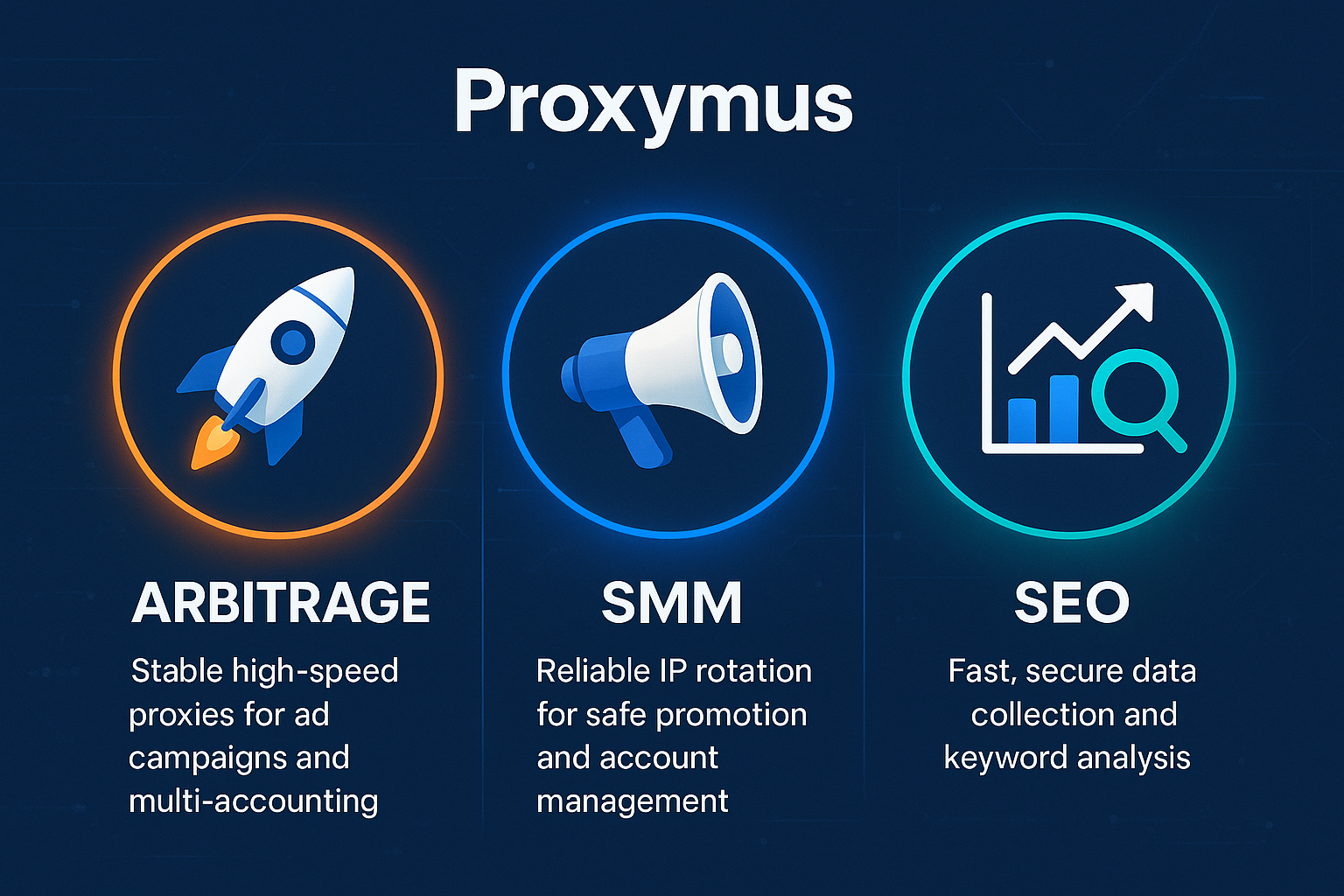 Преимущества стабильных прокси Proxymus.net для арбитража, SMM и SEO